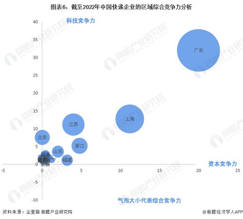 網(wǎng)絡技術支撐春節(jié)快遞不打烊，科技賦能物流服務新常態(tài)
